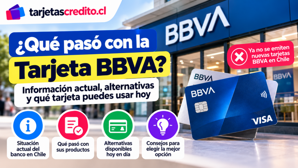 Tarjeta de Crédito BBVA
