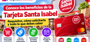 Tarjeta vinculada a Santa Isabel con información sobre requisitos, beneficios, descuentos, Puntos Cencosud y opciones de pago en cuotas.