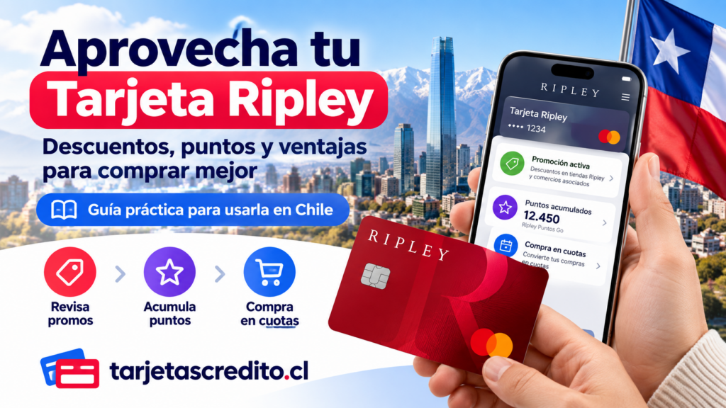 Tarjeta de Crédito Banco Ripley Mastercard