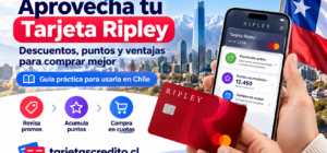 Tarjeta de Crédito Banco Ripley Mastercard