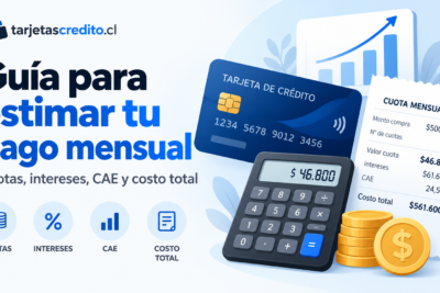 Estimación de pago mensual, intereses, CAE y costo total de una tarjeta de crédito